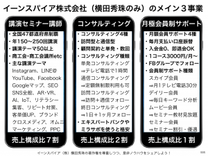 イーンスパイア株式会社（横田秀珠のみ）のメイン３事業