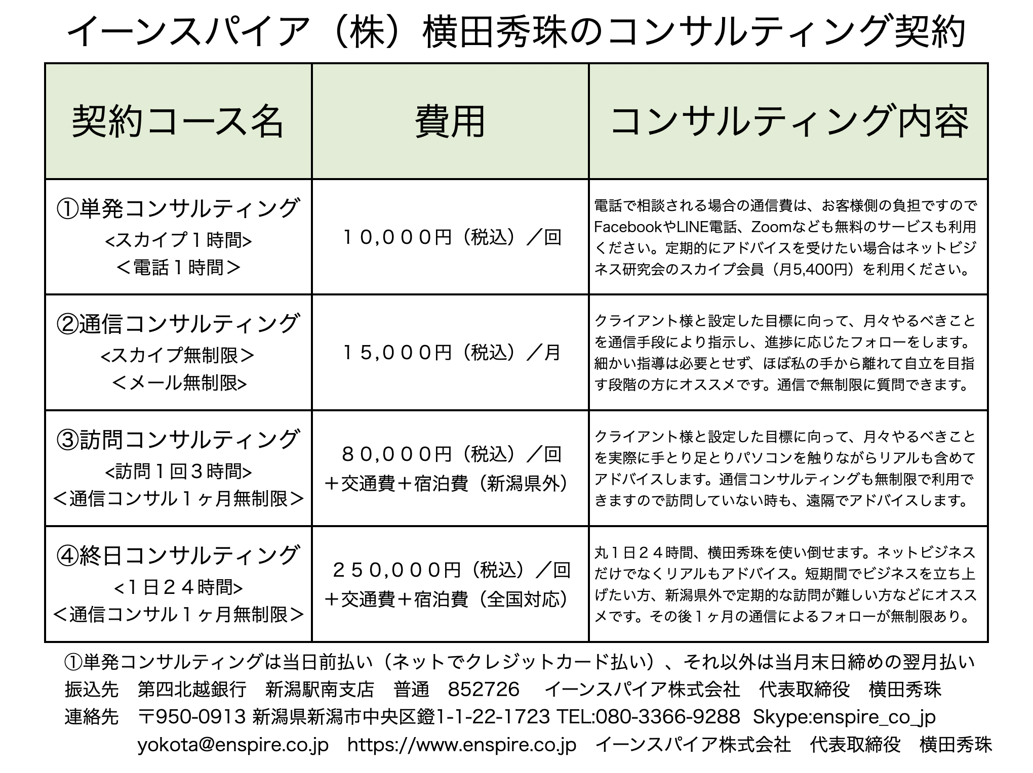 イーンスパイア株式会社 横田秀珠のコンサルティング契約